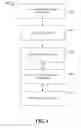 Fig. 02 - USER SELECTABLE ADVERTISING NETWORKS