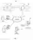 Fig. 02 - Systems and Methods for Providing an Interface for Purchasing Ad Slots in an Executable Program