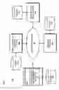 Fig. 02 - METHOD AND APPARATUS FOR FREELY DISTRIBUTING DIGITAL CONTENT WITH ADVERTISEMENT