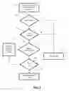 Fig. 02 - UNIVERSAL ONE-CLICK ONLINE PAYMENT METHOD AND SYSTEM