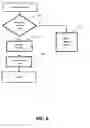 Fig. 07 - UNIVERSAL ONE-CLICK ONLINE PAYMENT METHOD AND SYSTEM