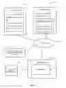 Fig. 02 - Method and system to facilitate on-line trading