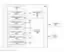 Fig. 01 - AUTOMATED PRICE QUOTE GENERATION