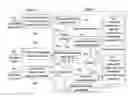 Fig. 01 - Systems and methods for fund transfers using prepaid calling cards and telephones