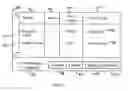 Fig. 05 - Financial management system