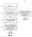 Fig. 09 - Multiprocessor system and method for conducting transactions from a vehicle
