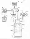 Fig. 01 - Active container management system