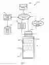 Fig. 02 - Active container management system
