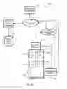 Fig. 03 - Active container management system