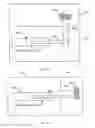 Fig. 32 - Active container management system
