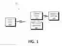 Fig. 02 - Prioritization of trade order processing in electronic trading