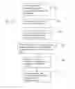 Fig. 08 - 24 hours global low latency computerized exchange system