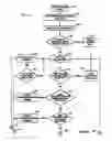 Fig. 07 - Systems and methods for providing a trading interface