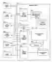 Fig. 01 - Discretionary order in an electronic guaranteed entitlement environment