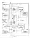 Fig. 02 - Discretionary order in an electronic guaranteed entitlement environment