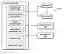 Fig. 01 - Time market grid interface