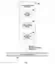 Fig. 07 - INTERACTIVE GRID-BASED GRAPHICAL TRADING SYSTEM FOR REAL TIME SECURITY TRADING