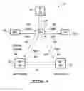 Fig. 05 - SIM  CHIP BANK SYSTEM AND METHOD