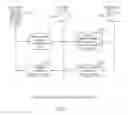 Fig. 03 - Secure authentication between multiple parties