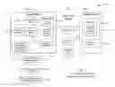 Fig. 02 - Online payer authentication service