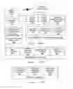 Fig. 02 - Vehicle identification, tracking and enforcement system