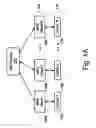 Fig. 03 - Techniques for processing customer service transactions at customer site using mobile computing device