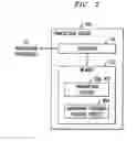 Fig. 06 - METHOD AND APPARATUS FOR TRACKING CUSTOMER TRANSACTIONS USING A UNIQUE LOYALTY CODE