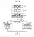 Fig. 07 - METHOD AND APPARATUS FOR TRACKING CUSTOMER TRANSACTIONS USING A UNIQUE LOYALTY CODE