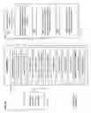 Fig. 30 - Method and mechanism for protection, sharing, storage, accessing, authentication, certification, attachment and tracking anything in an electronic network