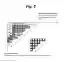 Fig. 06 - Method for Detecting and Predicting Performance Trends in Stock Markets