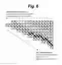 Fig. 07 - Method for Detecting and Predicting Performance Trends in Stock Markets
