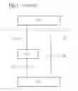 Fig. 02 - Operating a communications network
