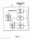 Fig. 02 - Automatic designing system, automatic designing method and automatic designing program for automatically designing architecture for system components