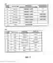 Fig. 08 - Automatic designing system, automatic designing method and automatic designing program for automatically designing architecture for system components