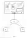 Fig. 02 - Implementing formulas for custom fields in an on-demand database