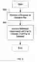 Fig. 09 - System and method for providing long-term storage for data
