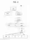 Fig. 06 - Data processing device and method
