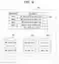 Fig. 09 - Data processing device and method
