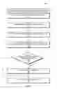 Fig. 06 - Bloom bounders for improved computer system performance