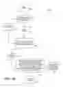 Fig. 07 - Query progress estimation based on processed value packets