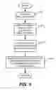 Fig. 06 - Web graph compression through scalable pattern mining