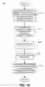 Fig. 07 - Web graph compression through scalable pattern mining