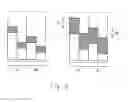 Fig. 07 - Pattern verification apparatus, pattern verification method, and program