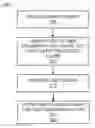 Fig. 01 - METHOD AND SYSTEM FOR UTILIZING USER SELECTION DATA TO DETERMINE RELEVANCE OF A WEB DOCUMENT FOR A SEARCH QUERY