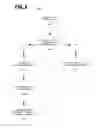 Fig. 09 - Method, article and system for time dependent search