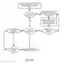 Fig. 08 - Method and system for determining confidence in answer for search