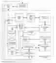 Fig. 01 - Method and system for determining a relevant content identifier for a search