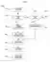 Fig. 06 - Method and system for searching numerical terms