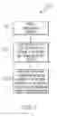 Fig. 03 - Controlling location and time preferences for messages