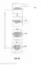 Fig. 06 - Session collaborator